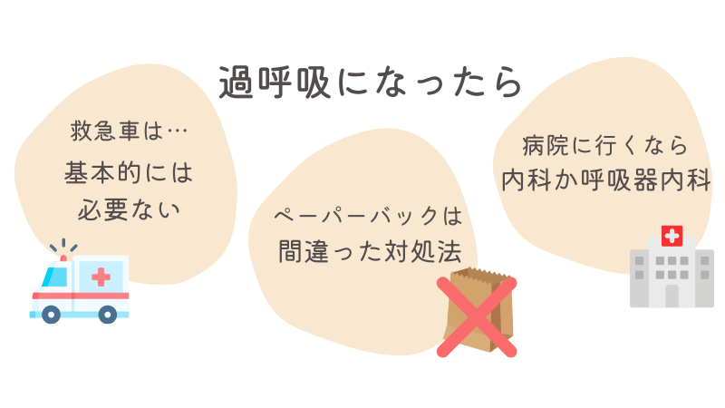 過呼吸 と は – 過換気と過呼吸の違い – SIAPZ
